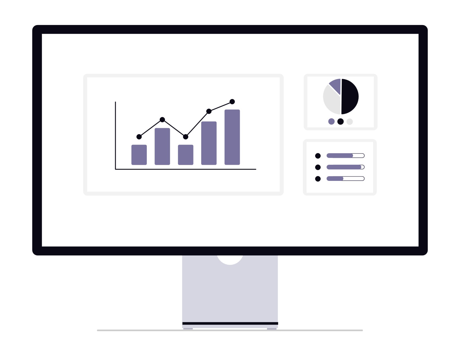 Intuitive Dashboard